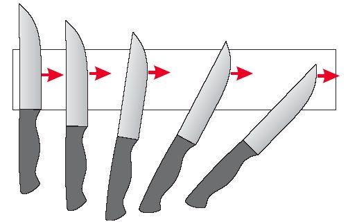 заточка ножа